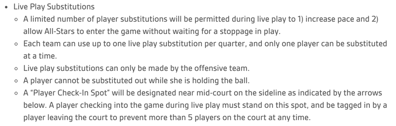 Illustration for article titled The WNBA All-Star Game Will Include One Really Dumb Rule Change